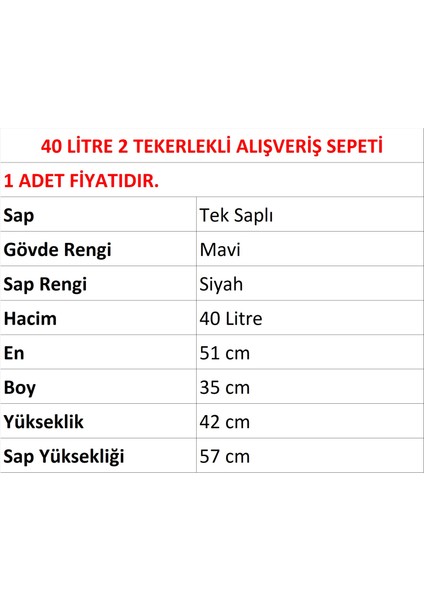 Tekerlekli Plastik Market Alışveriş El Sepeti 40 Litre Mavi 1 Adet fiyatları