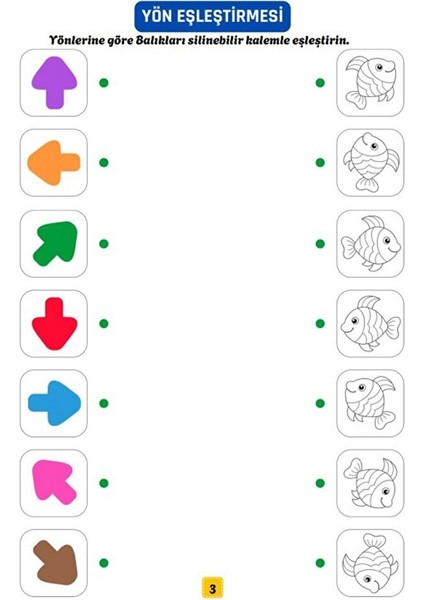 Çocuklar Için Bilgisayarsız Kodlama Seti (4-9 Yaş) modelleri