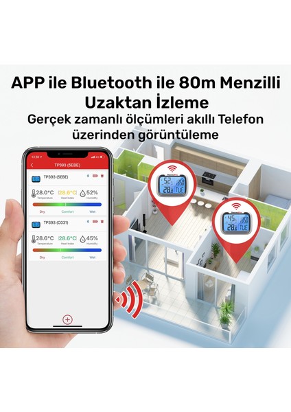 TP393B 7" Wi-Fi Iç ve Dış Mekan Sıcaklık, Nem, Basınç Ölçer Geniş Ekranlı Termometre indirimleri