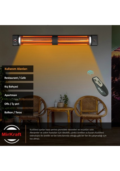 Square Duvar Tipi 2800W Güçlü Isıtıcı