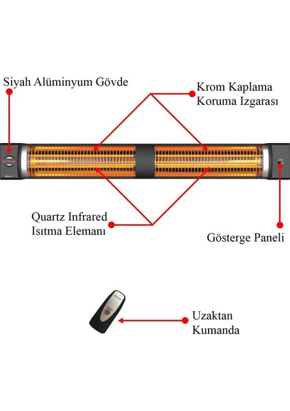 Square Duvar Tipi 2800W Güçlü Isıtıcı fiyatları