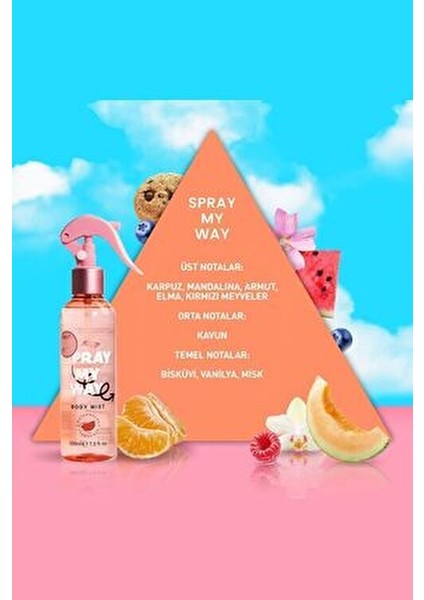 So SNS Vücut Spreyi Su Kabuğu ve Kırmızı Meyve Aroması 200ml Vegan Formül fırsatları