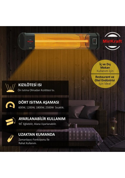 Grade Duvar Tipi Karbon Infrared Isıtıcı