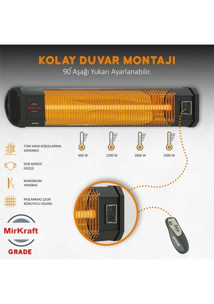Grade Duvar Tipi Karbon Infrared Isıtıcı fırsatları