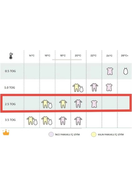 2-9 Yaş 2.5 Tog %100 Pamuk Astarlı Premium Kalite Elyaf Dolgulu Çocuk Uyku Tulumu Gri Dinozor 23504