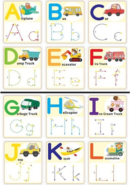 Okul Öncesi ve Birinci Sınıflar Için Alfabe-Sayılar Yaz-Sil Öğren Kartela Seti fiyatları