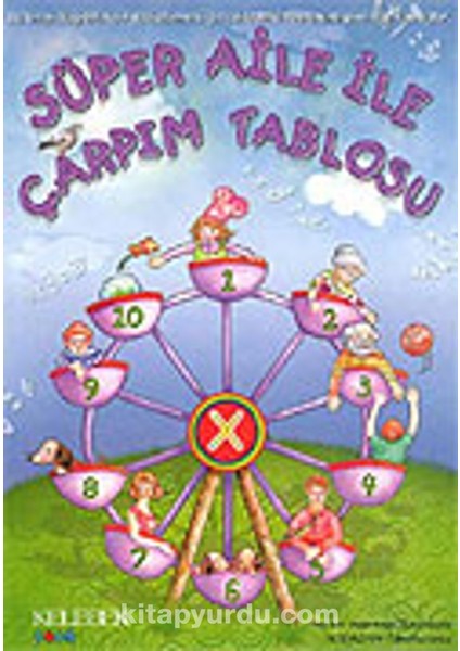 Süper Aile Ile Çarpım Tablosu