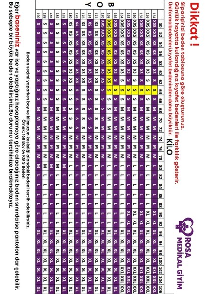 Yanık Turuncu U-Flex Likralı Hemşire Doktor Forma Cerrahi Takım fırsatları