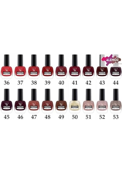 Golden Rose gr Keratın Naıl Color No: 80 1 Paket (1 x 1 Adet) fiyatları