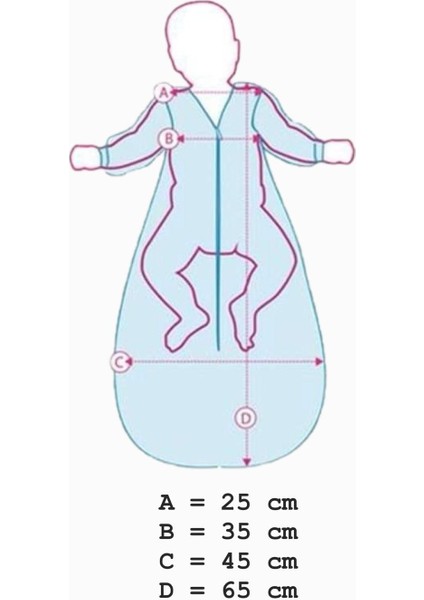 Unisex Bebek %100 Organik Pamuk Siyah Beyaz Safari Soft Kundak Uyku Tulumu - Önlük Hediyeli