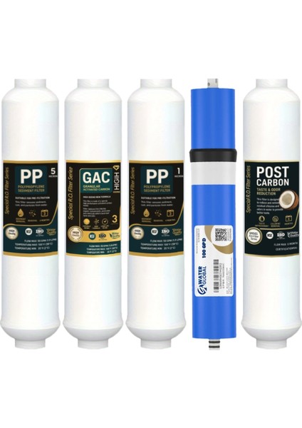 5’li Kapalı Kasa Su Arıtma Cihazları Uyumlu Filtre Seti | Coconut Post Karbon (Üreticiden) fırsatları