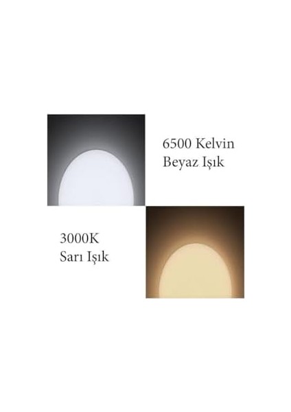 - 24W LED Plafonyer 6500K Beyaz Işık Tavan Lambası modelleri