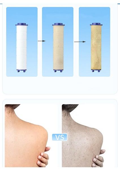 Beyaz Spa Modlu Filtreli Duş Başlığı 5 Fonksiyonlu Duş Fiskiyesi modelleri