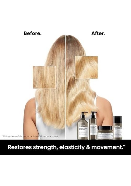 L'oréal Professionnel Paris Serie Expert Absolut Repair Molecular Tüm Yıpranmış Saçlar Için Arındırıcı Refill Şampuan 500ML modelleri