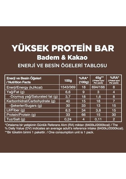 Fellas Yüksek Protein Bar, Bademli ve Kakaolu, 45GR x 12 Adet fiyatları