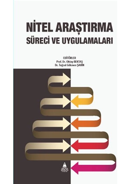 Nitel Araştırma Süreci ve Uygulamaları