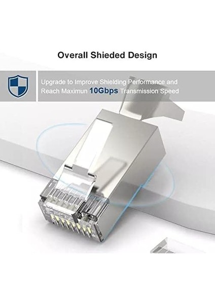 Plus Q-J710M Cat7 Metal Konnektör RJ45 Cat7 + Ayraç 10LUK Paket modelleri