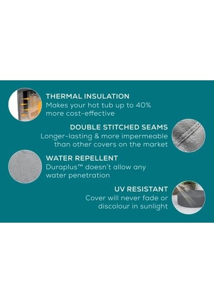 Lay-Z Spa Energysense Spa Örtüsü 1.96 M x 71 cm fiyatları