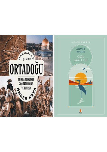 Dakikalar Içinde Ortadoğu + Göl Saatleri