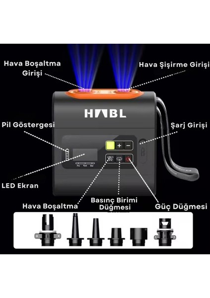 Şarjlı Dijital Şişirme Pompası (Çadır/paddle Board/şişme Yatak Vb.) – 22PSI (1.5 Bar) fiyatları