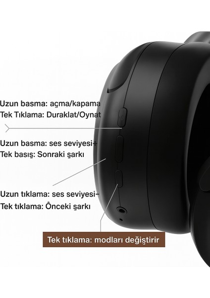 Beat Kablosuz Kulaküstü Kulaklık – Bluetooth Kulaklık 5.3, Katlanabilir, Mikrofonlu, Aux Girişli indirimleri