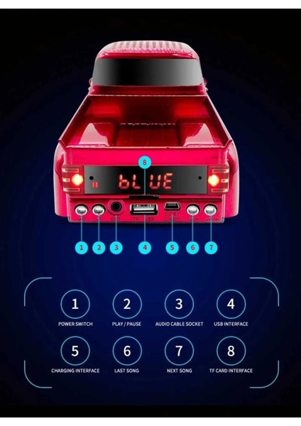 Mavi Taşınabilir Kablosuz Bluetooth Hoparlör, Nostaljik Müzik Çalar, Usb/sd/fm Özellikli fırsatları