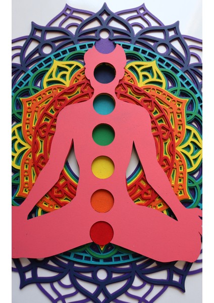 Ahşap Duvar Dekoru Çakra Temalı El Işçiliğiyle Boyanmış "yaşam Enerjisi" Mandala fırsatları