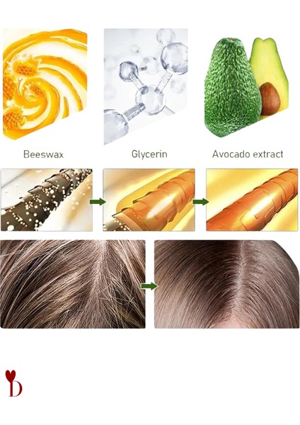 Hair Stick Wax 75GR & Saç Sabitleyici Topuz Fırçası modelleri