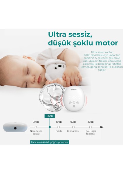 Mamma Çiftli Giyilebilir Smart Göğüs Pompası fiyatları