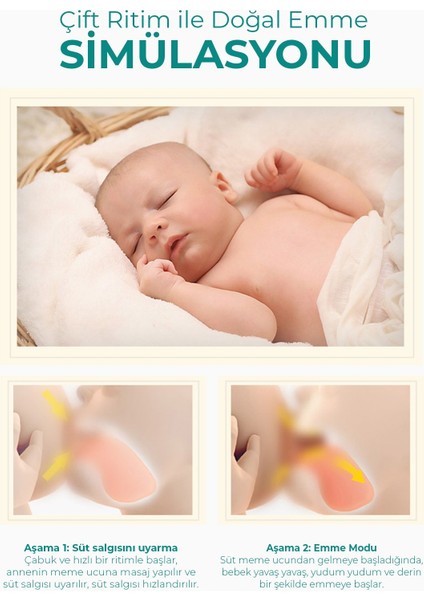 Mamma Çiftli Giyilebilir Smart Göğüs Pompası fırsatları