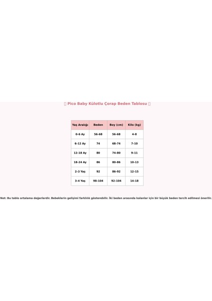 3'lü Unisex Bebek & Çocuk Pamuklu Düz Renkl Külotlu Çorap modelleri