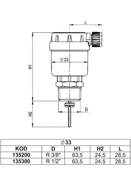 Otomatik Purjör Hava Atma Alma Tahliye Cihazı 1/2 fiyatları