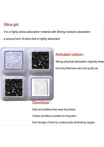 Petlibro Otomatik Kedi Köpek Besleyicileri için 12 PCS PET Yiyecekleri Kurutucu Çanta Evcil Hayvan Yiyelerini Kuru ve Taze Tutun (Yurt Dışından)