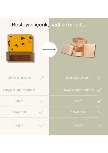 Dionesse 100% Doğal Kayısı Sabunu 120 gr | Sivilce ve Siyah Nokta Giderici, Yüz ve Saç Bakımı Için Aromaterapik Sabun modelleri