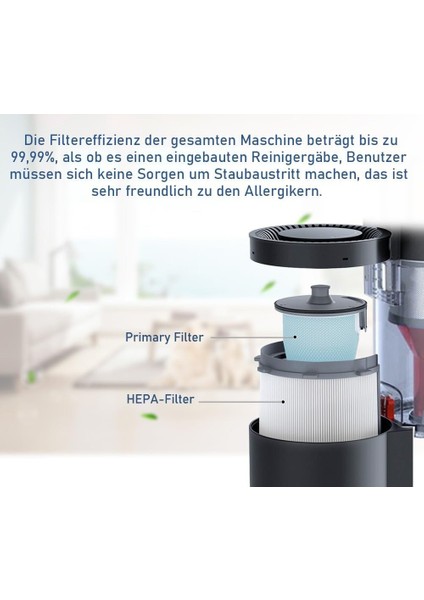 Xiaomi Roborock S7 T7 S7 Plus Robot Elektrikli Süpürge ile Uyumlu | Yedek Parça Aksesuar Yedek Filtre modelleri