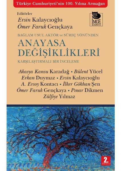 Bağlam Usul Aktör ve Süreç Yönünden Anayasa Değişiklikleri