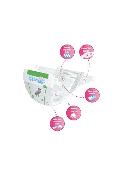 Paddlers 4 Numara Maxi 36 Adet (7-14 Kg) Eko Paket fiyatları
