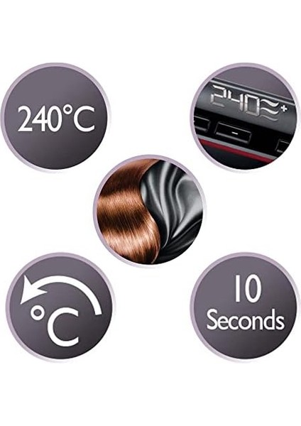 Remington Saç Düzleştirici Silk (Kadifemsi Pürüzsüz ve Parlak Saçlar Için Ipek Proteinli Çift Katmanlı Seramik Kaplama) LCD Ekran, 150-235°C, Maks. 30 Saniye 240°C, Düzleştirici S9600 fiyatları