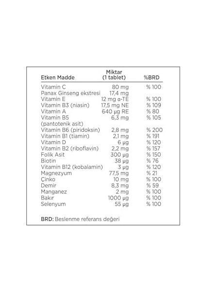 Pharmaton Vitality 30 Tablet fiyatları
