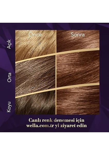 Koleston Kit 5-75 Çekici Bakır Saç Boyası