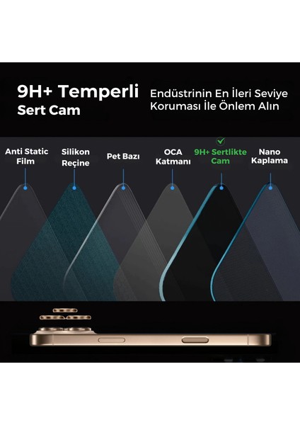 iPhone 12 Mini / 12 Safir Temperli Kamera Lens Koruyucu