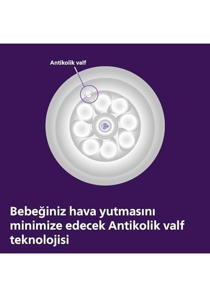 Philips Avent Doğal Tepkili Eğitici Bardak, 6 Ay ve Üstü, Tepkili Biberon Emziği, SCF263/61