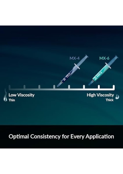 Arctic ACTCP00002B Arctic ACTCP00002B Termal Macun, Mx-4 (4g) 2019 Edition Çok Renkli Standart modelleri