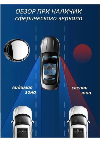 Araç Kör Nokta Aynası Dokunmatik modelleri