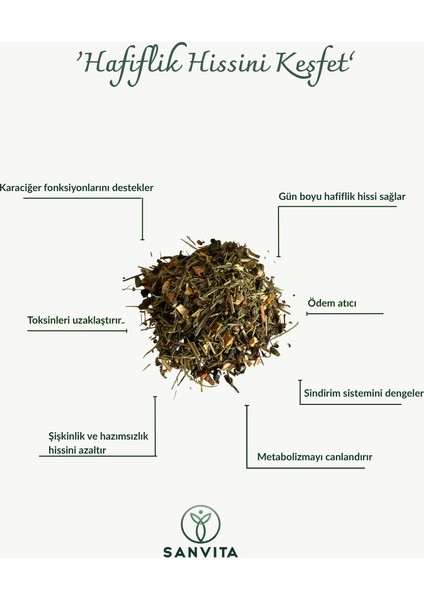 Detox Tea – Yeşil Çay, Mate ve Karahindiba Karışımı | Meyve Aromalı Bitki Çayı 50 gr fiyatları