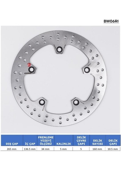 Bmw S 1000 Xr (2015-2024) Arka Fren Diski fırsatları