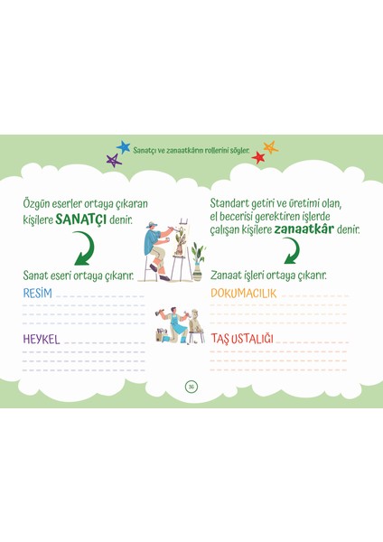 4.sınıf Görsel Sanatlar Defteri indirimleri