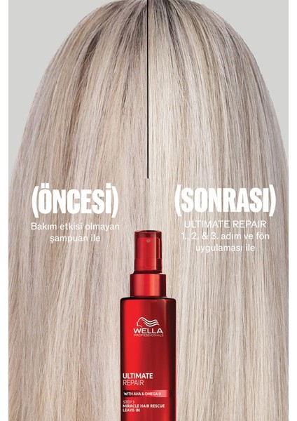 Ultimate Repair Yıpranmış Saçlar Için Derinlemesine Besleyici Saç Kremi 200 ml fırsatları