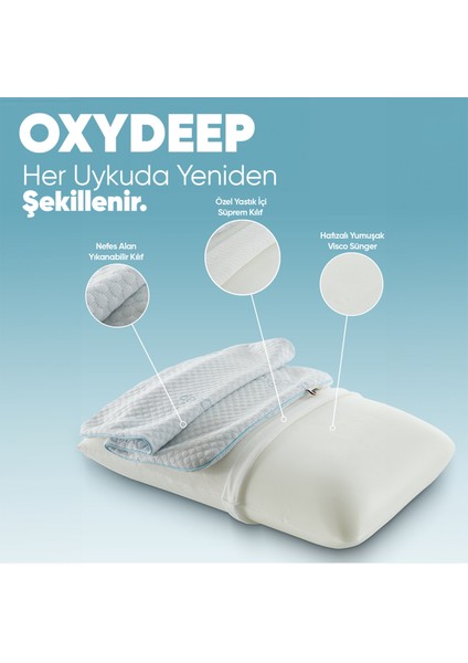 Yorgunluk Önleyici Oxydeep Yastık - Uyku Düzenleyen Ortopedik Ergonomik Tombul [ Visko Yastık ] indirimleri