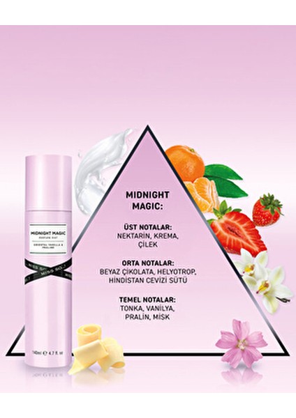 Midnight Magic Vücut Spreyi Vanilya ve Pralin Notalarıyla 140 ml Kadınlar İçin